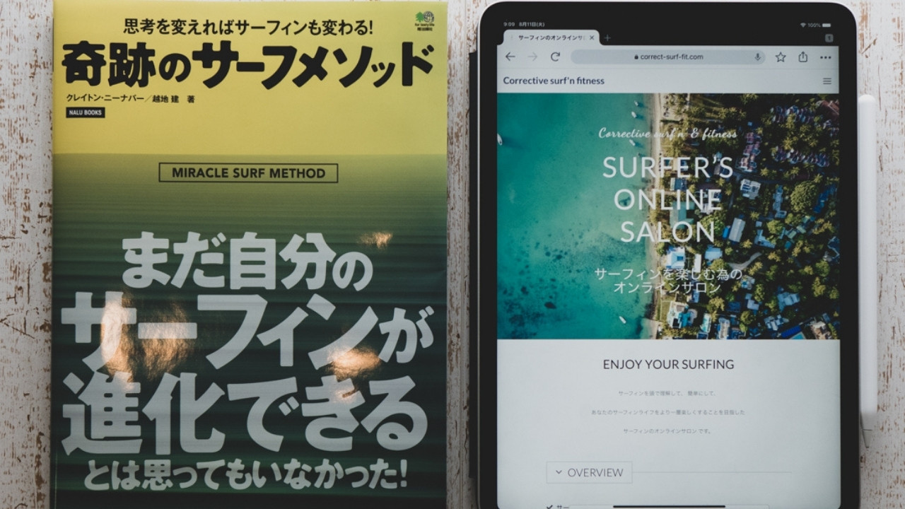 コレクティブサーフィンフィットネス