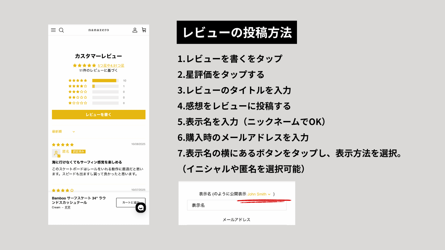 nanazero,レビュークーポン,使い方