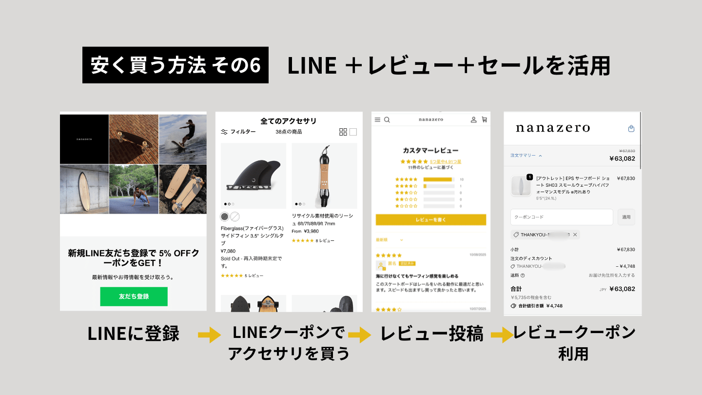 nanazero レビュークーポン クーポンコード