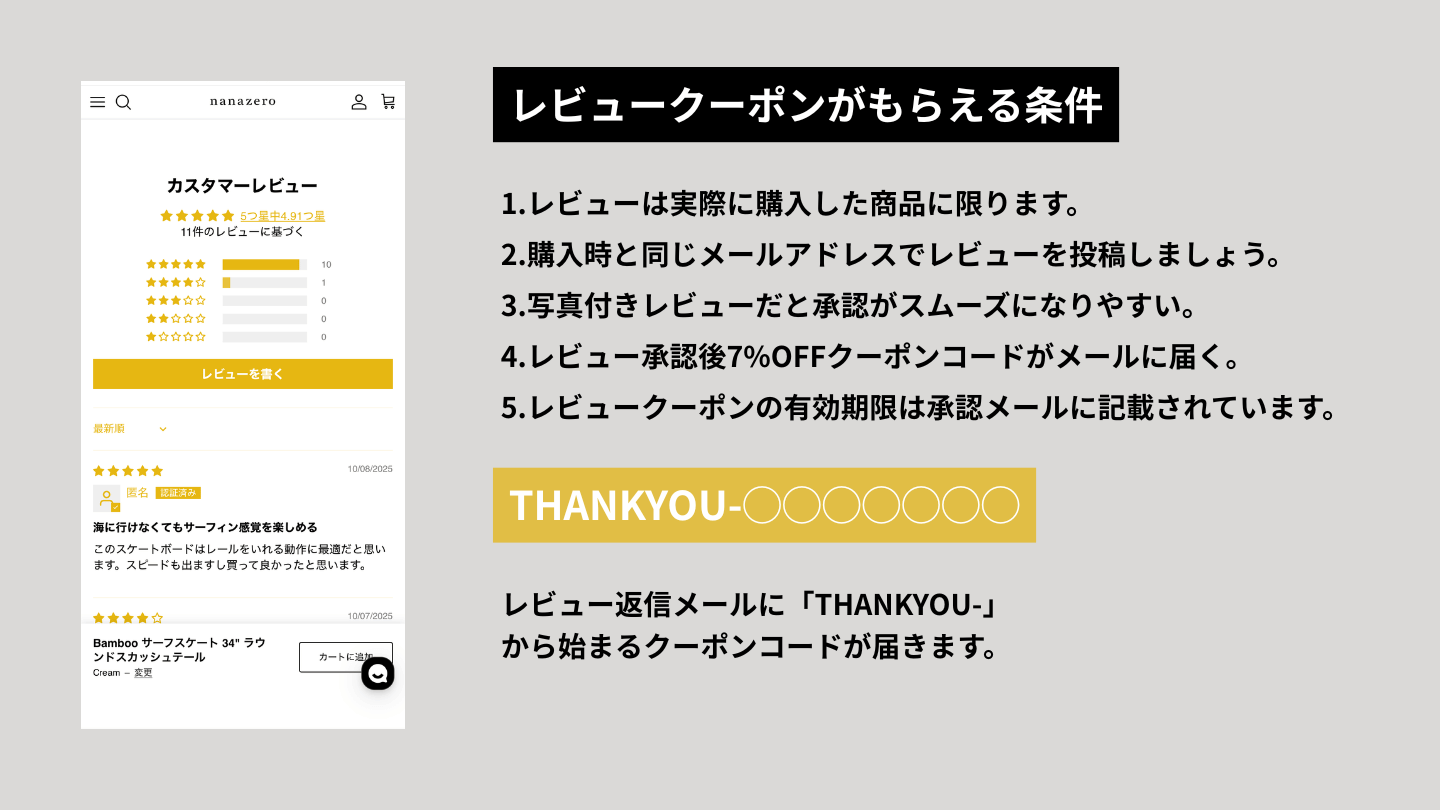 nanazero レビュークーポン 取得方法
