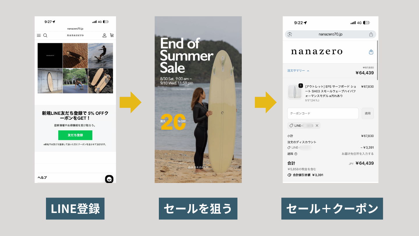 nanazeroを最も安く買う3ステップ。公式LINEに登録し、セールを狙い、セール価格にクーポンを重ねる