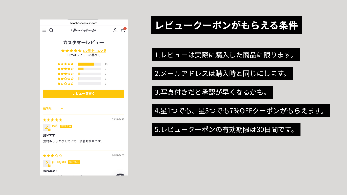 ビーチアクセス レビュークーポンの活用方法