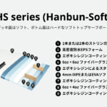 ビーチアクセス ソフトボード HSシリーズ 構造