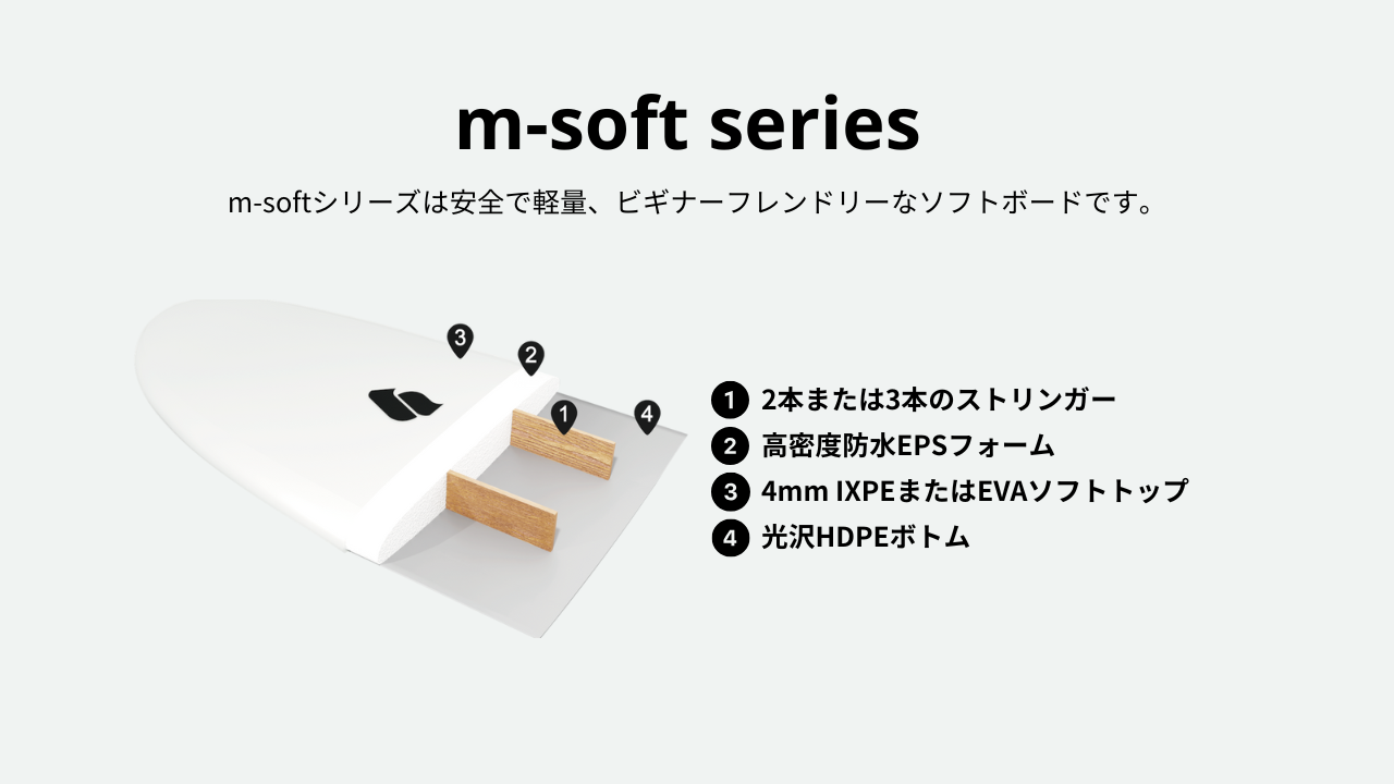 ビーチアクセス m-soft シリーズ 構造