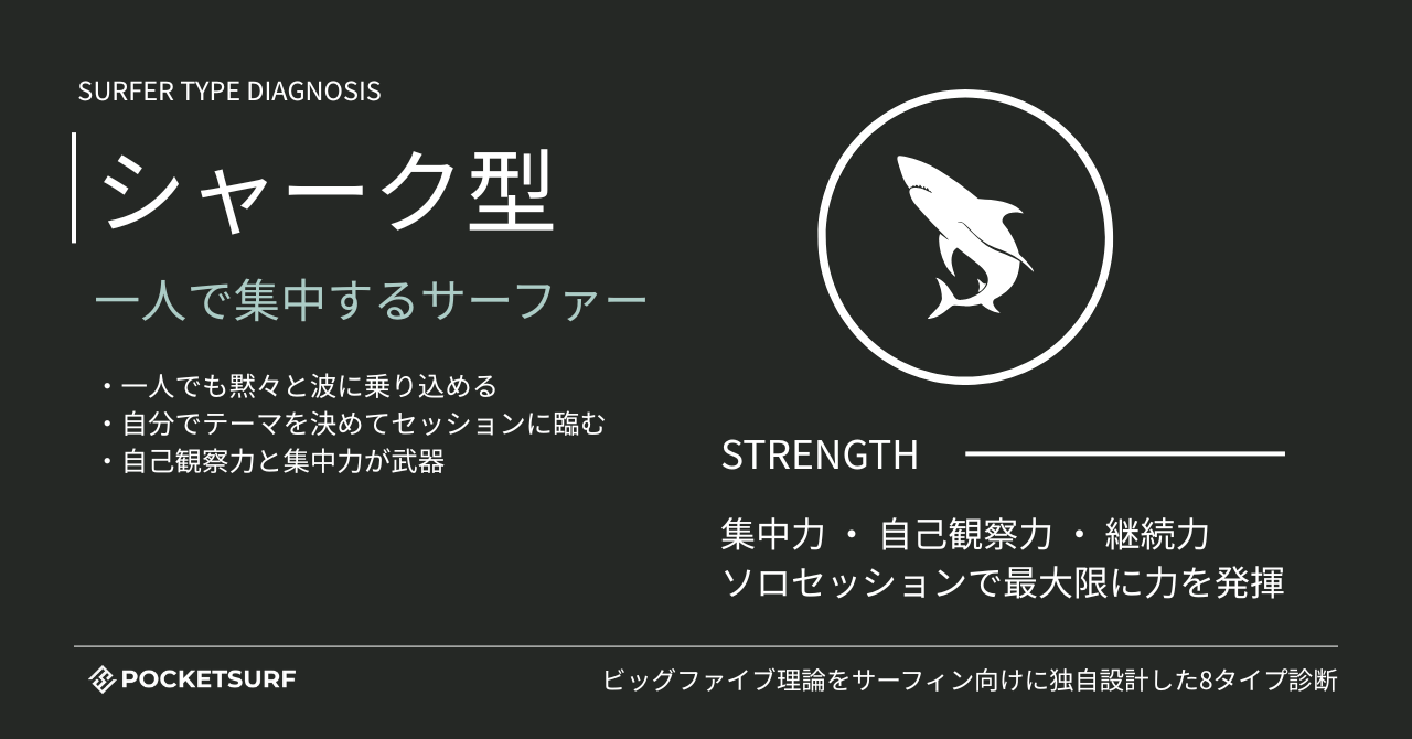 サーファータイプ診断