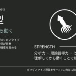 サーファータイプ診断