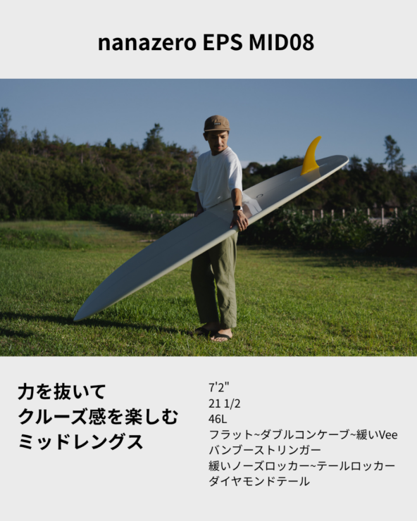 nanazero mid08 Standard EPS Model